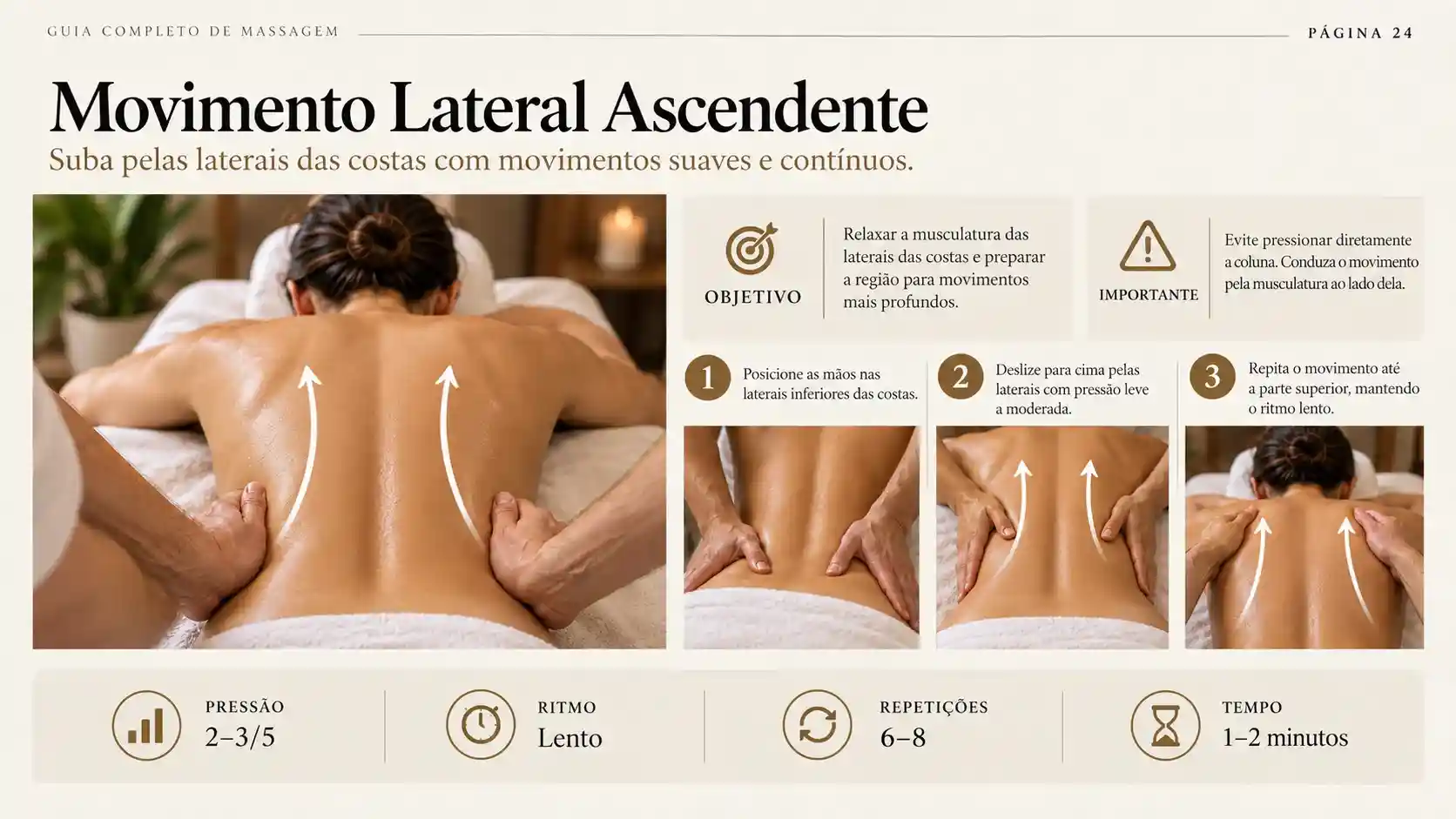 Guia de massagem: Movimento Lateral
