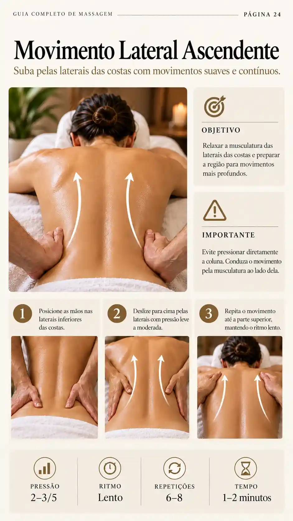 Guia de massagem: Movimento Lateral Ascendente